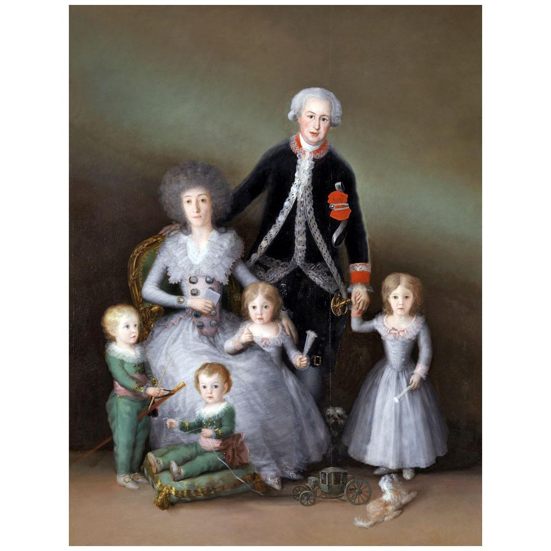 Francisco de Goya. Los duques de Osuna y sus hijos. 1788. Museo del Prado Madrid