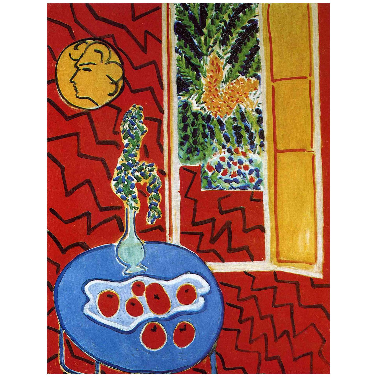 Henri Matisse. Intérieur rouge. 1947. K20 Düsseldorf