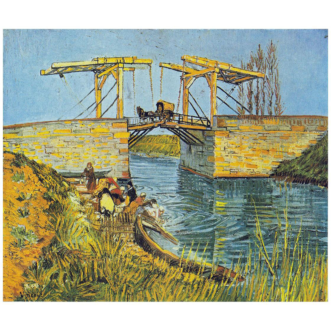 Vincent van Gogh. The Bridge of Langlois. 1888. Kroller-Muller Museum Otterlo