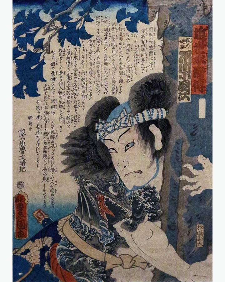Утагава Кунисада. Актер Итикава Кодандзи. 1859